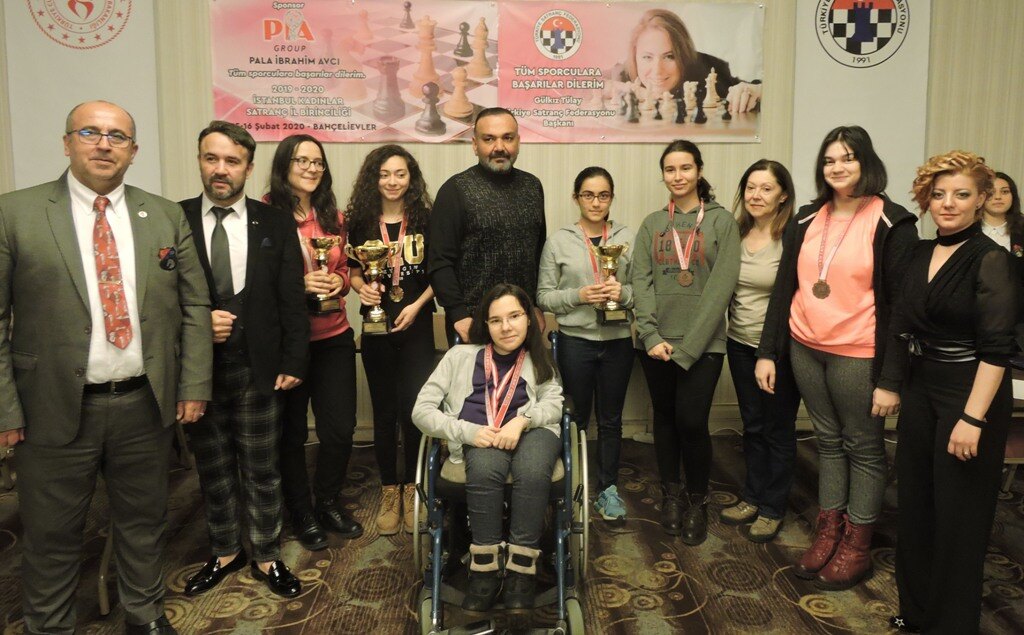 2019-2020 İstanbul Kadınlar Satranç İl Birinciliği